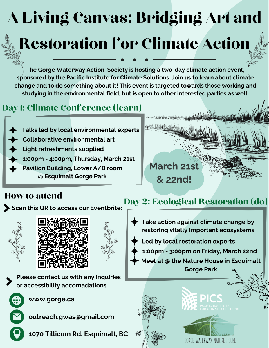 GWAS%20Climate%20Event%20-%20March%2021%20%26%2022.png
